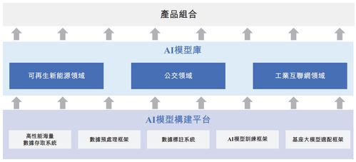 透視元光科技IPO 從“車來了”到時(shí)序數(shù)據(jù)智能服務(wù)的技術(shù)躍遷